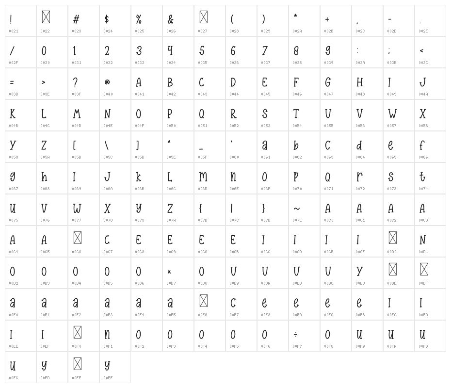 Welcome Autumn Character Map