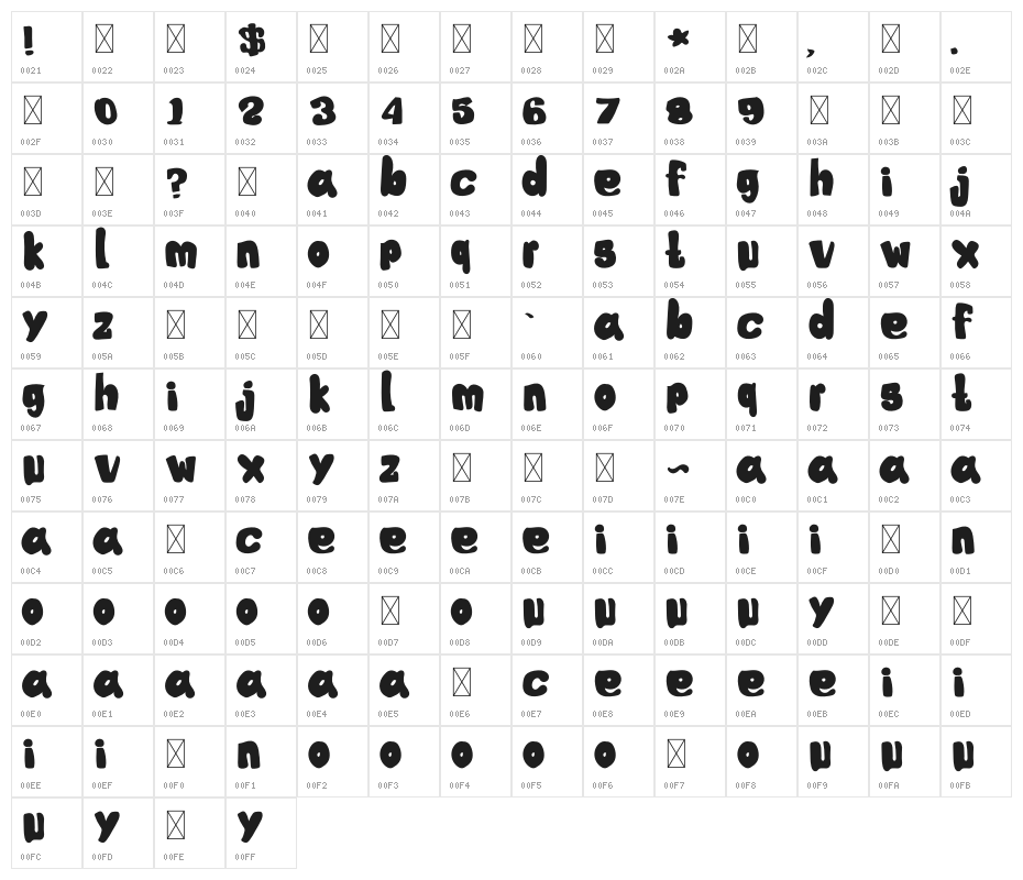 Welcome Cartoon Character Map