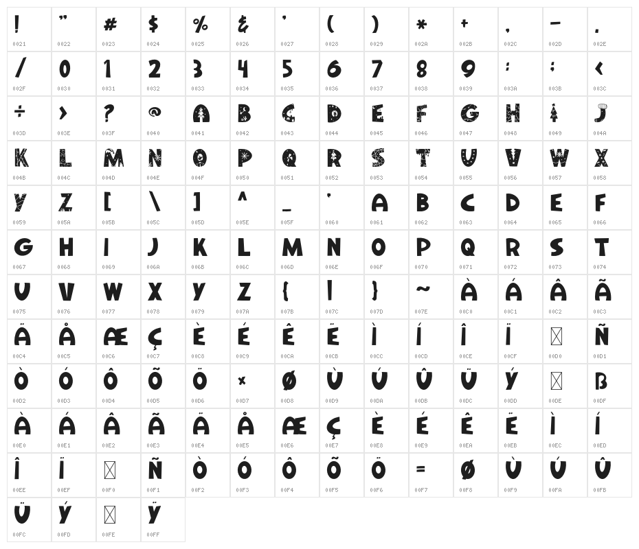 Welcome Christmas Character Map