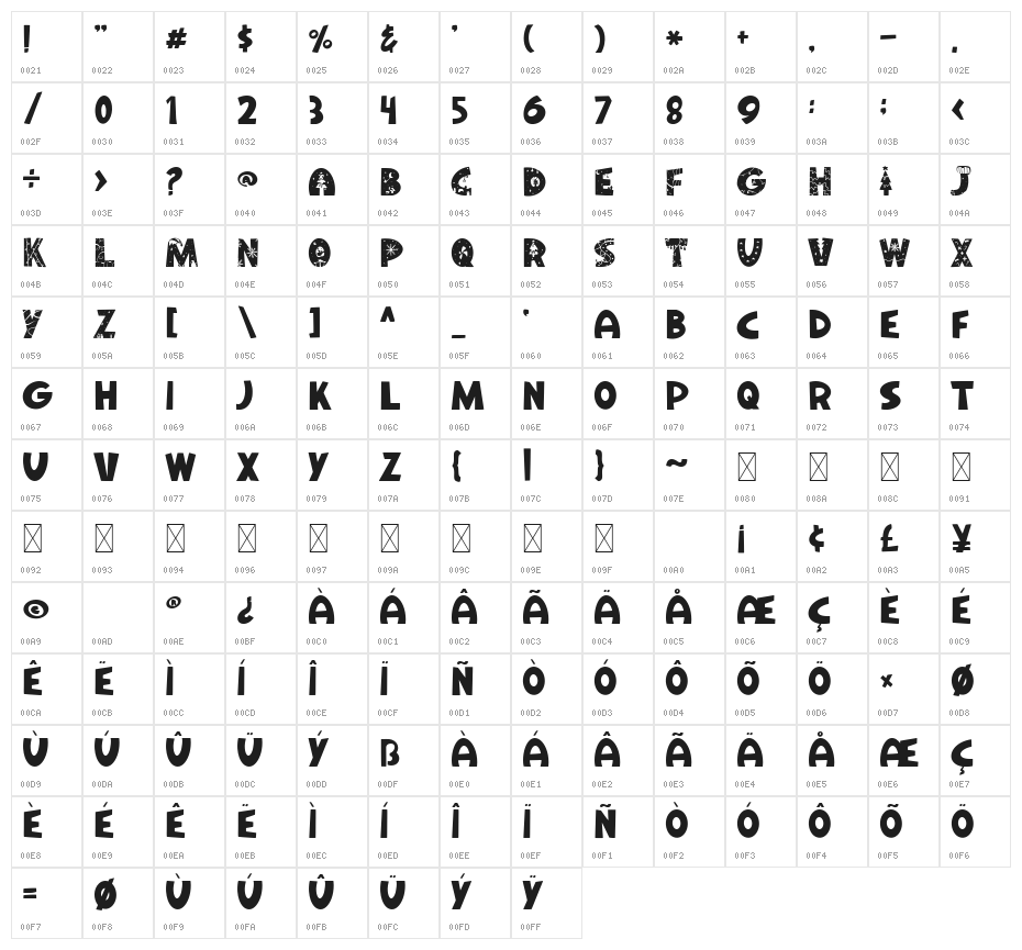 Welcome Christmas Character Map