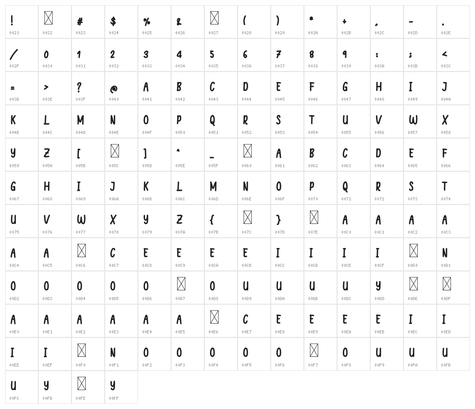 Welcome December Character Map