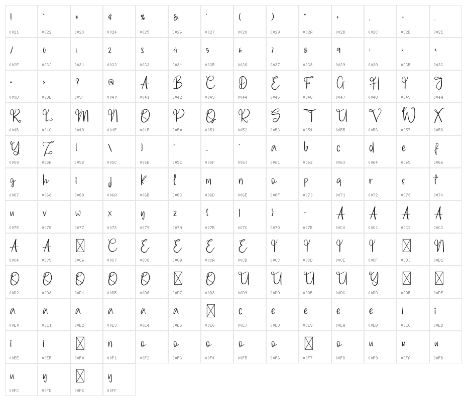 Welcome Mothers Character Map