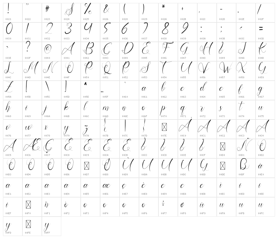 Welcome My Love Character Map