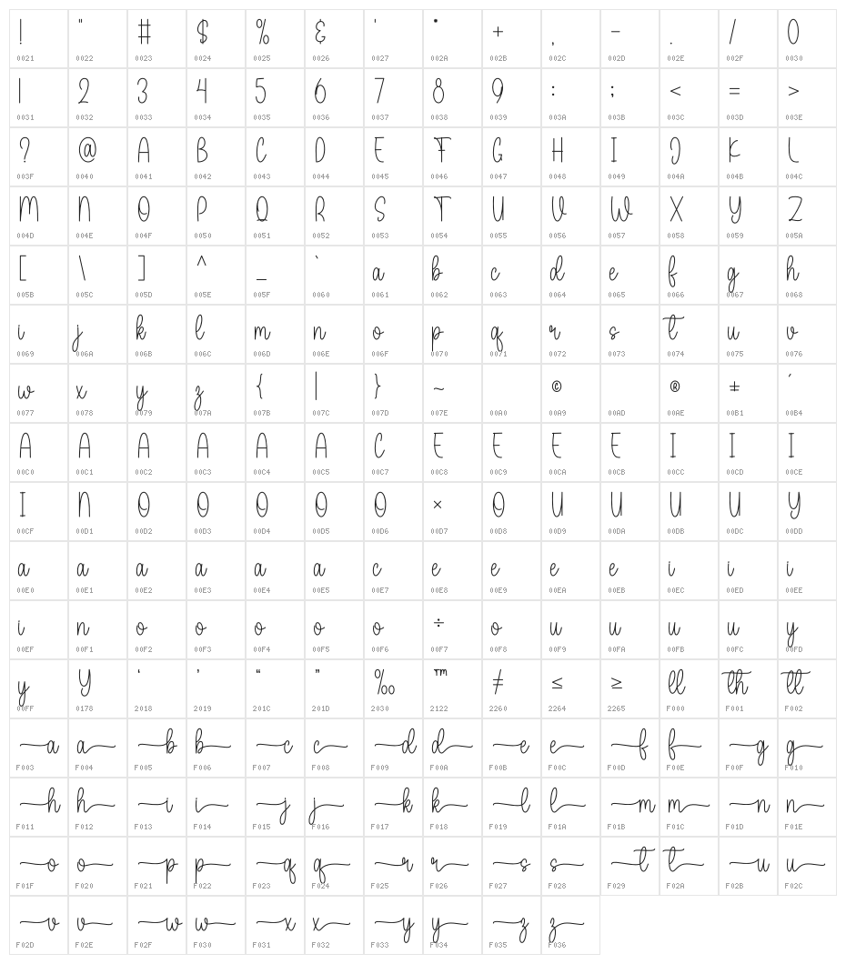 Welcome September Character Map