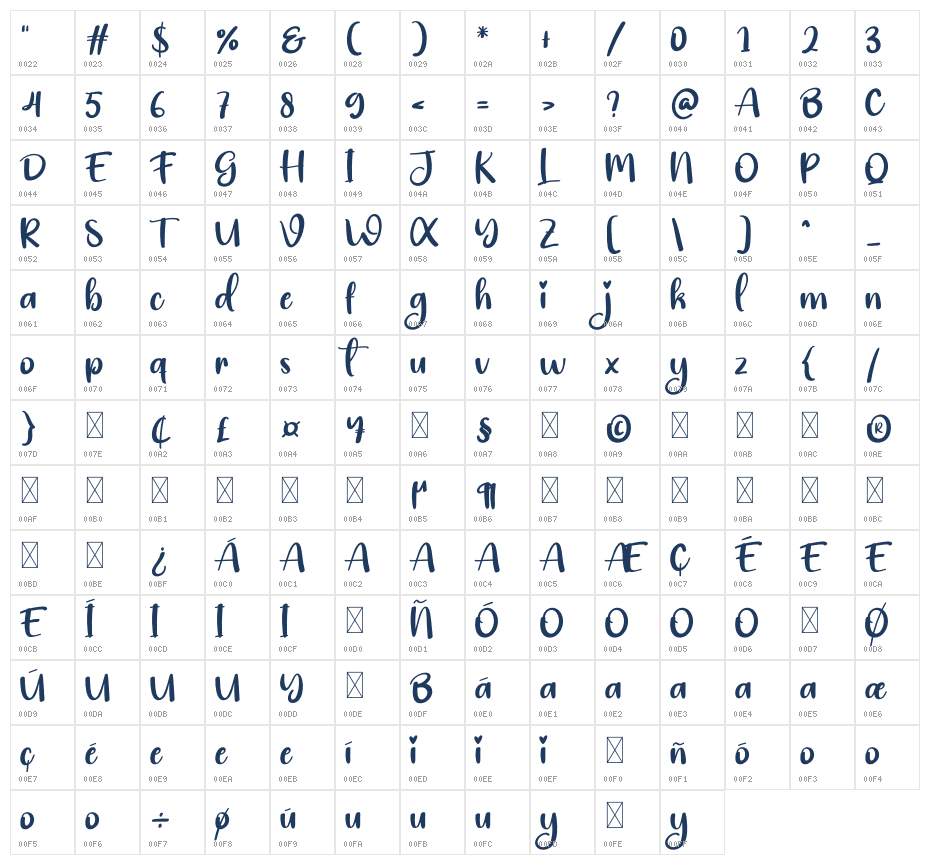 Welcome Signature Character Map