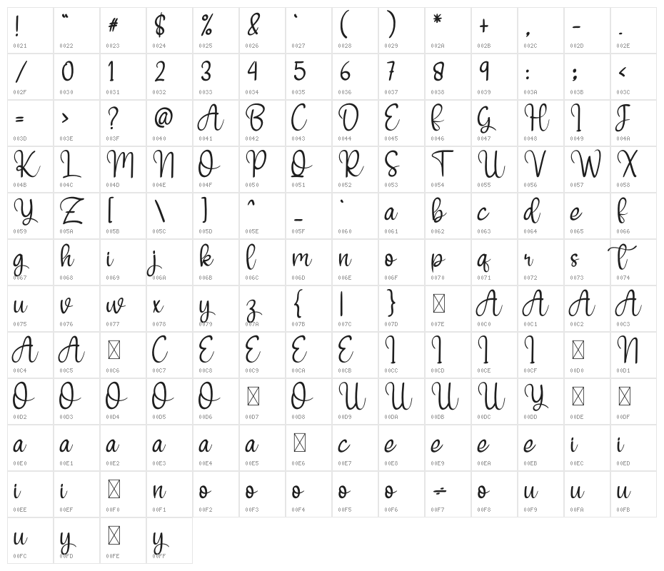 Welcome Valentine Character Map
