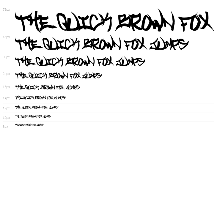 Welcome to Texas Waterfall