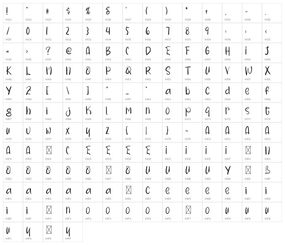 WelcomeChristmasRegular Character Map