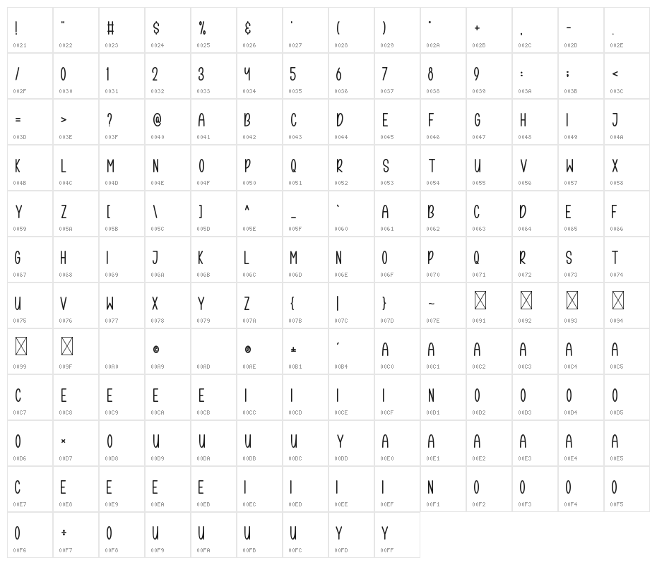 WelcomeSeptemberDuo Character Map