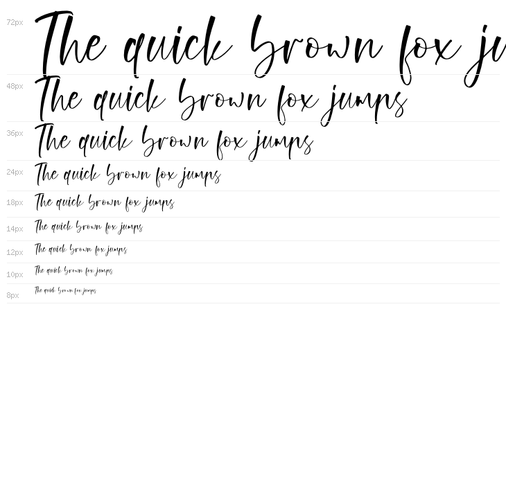 Welcoming Monthaile Waterfall