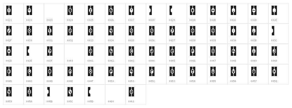 Welfare Brat Character Map