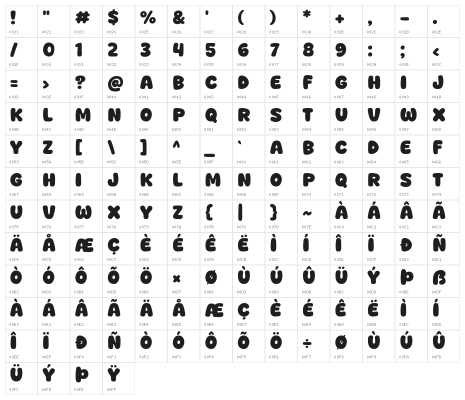 Welfresh Character Map