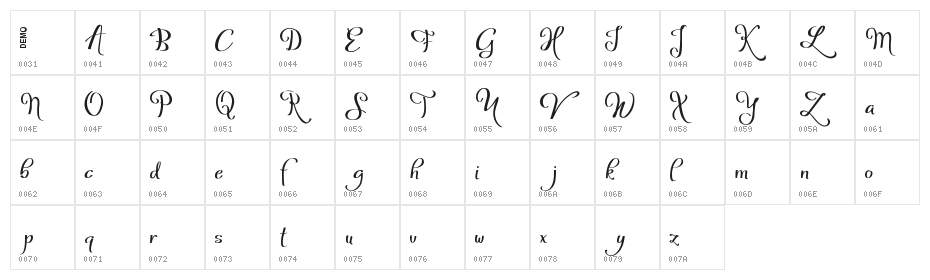 Welga Demo Character Map