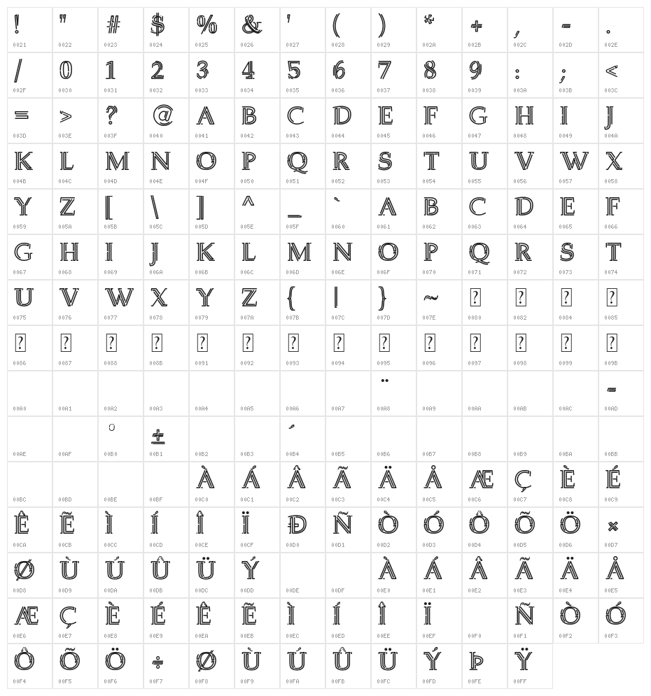 Welingtom Character Map