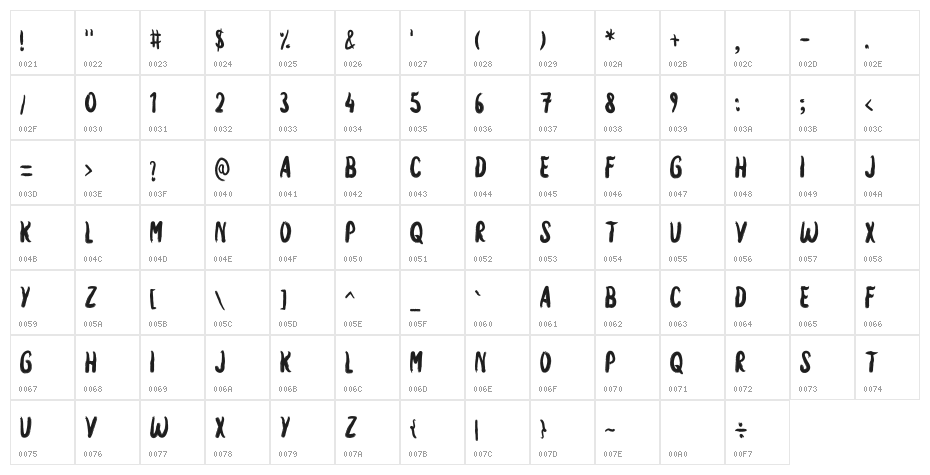 Welix Brush Character Map