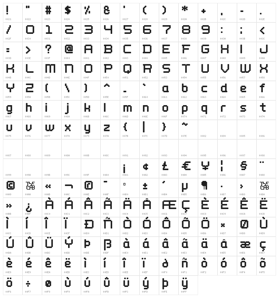 Wellbutrin Character Map