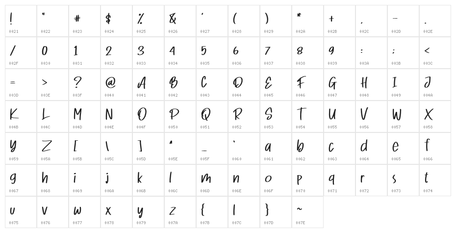Wellcake Character Map