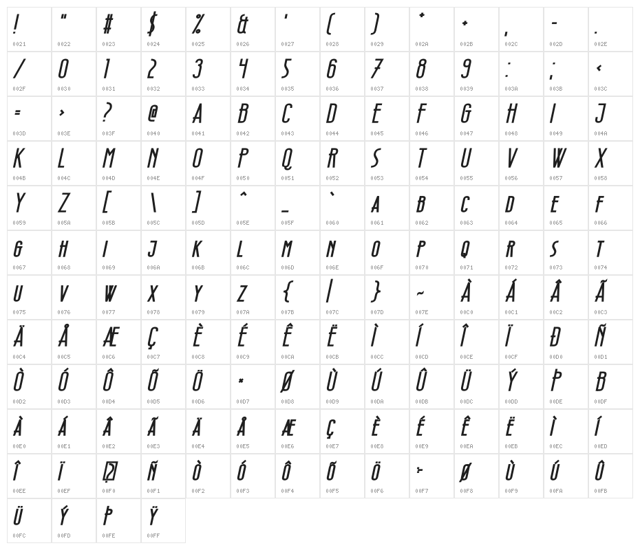 Wellcome Paradise Bold Italic Character Map