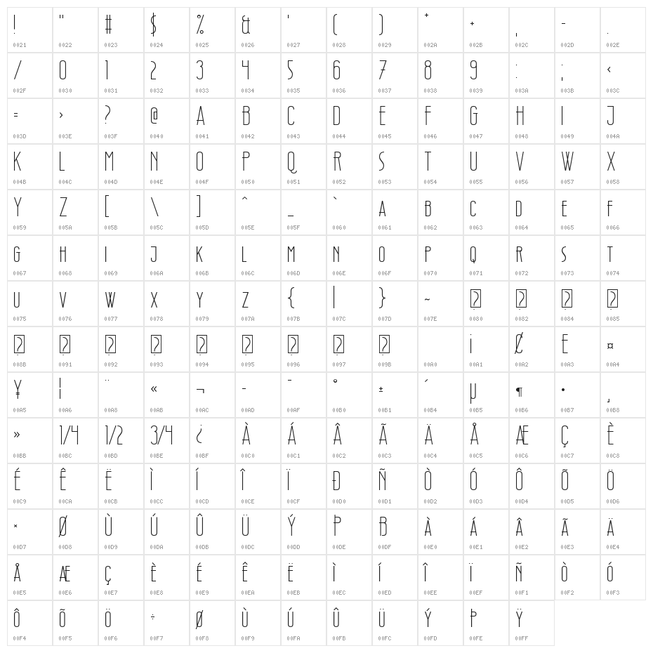 Wellcome Paradise Character Map