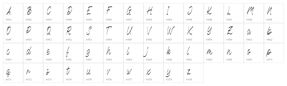 Welldone FREE Character Map