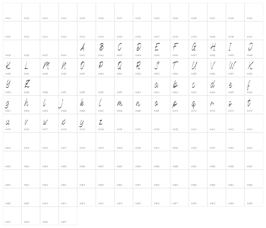 WelldoneFREE Character Map
