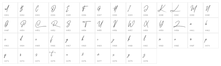Wellfare Free Character Map