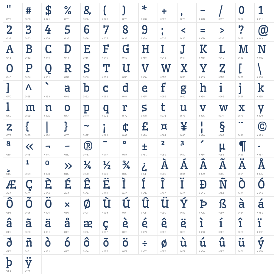 Wellfleet2 Character Map