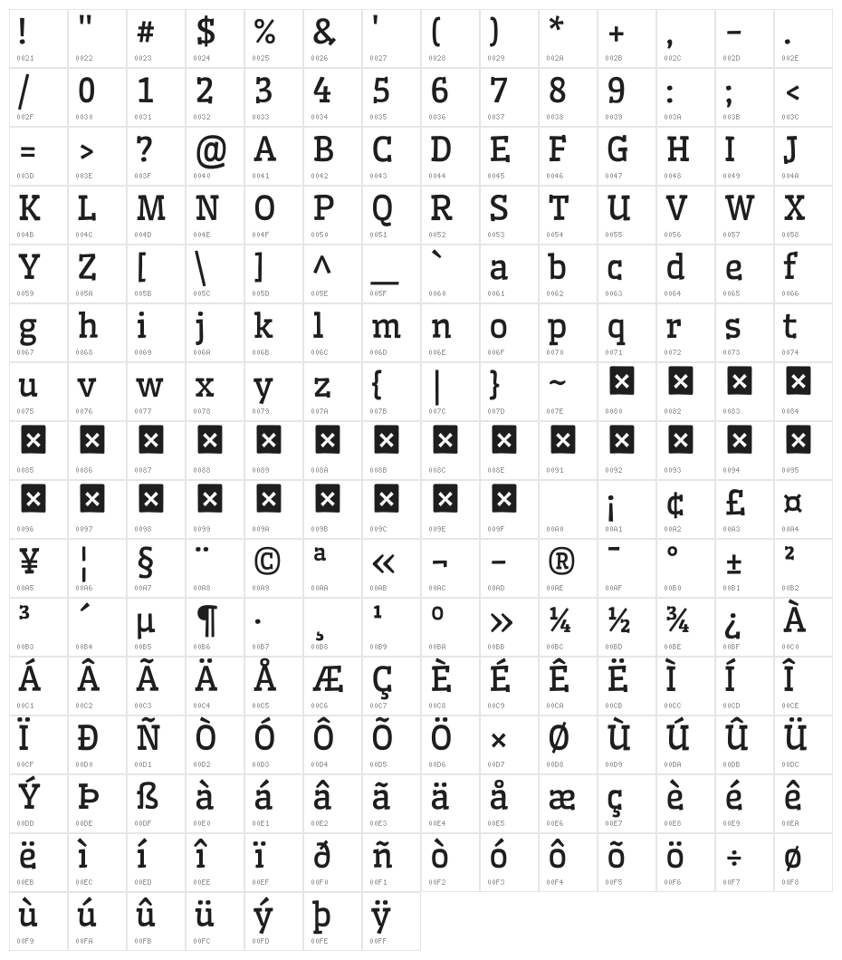 Wellfleet Character Map