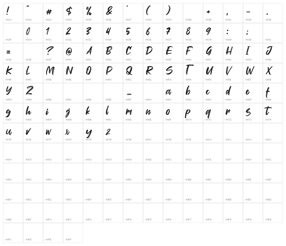 Wellfont Character Map