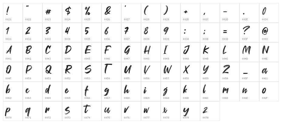 Wellfont Character Map