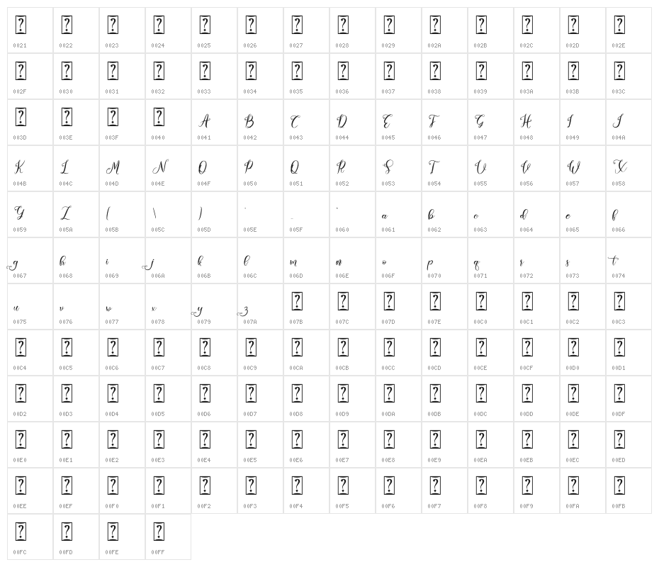 Wellington Regular Character Map