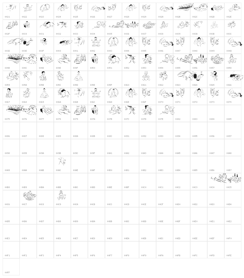 WellnessBoom Character Map