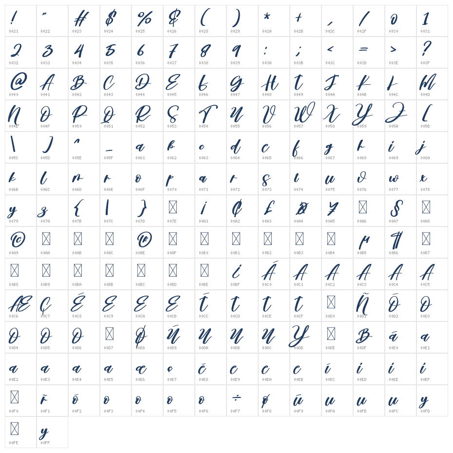 Wellove Character Map