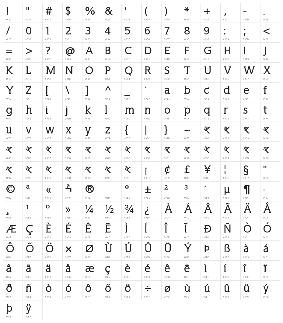 WellrockSlabBold Character Map