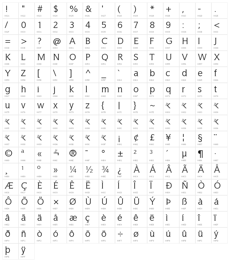 WellrockSlab Character Map