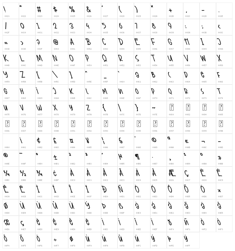 Wellside Oblique Character Map