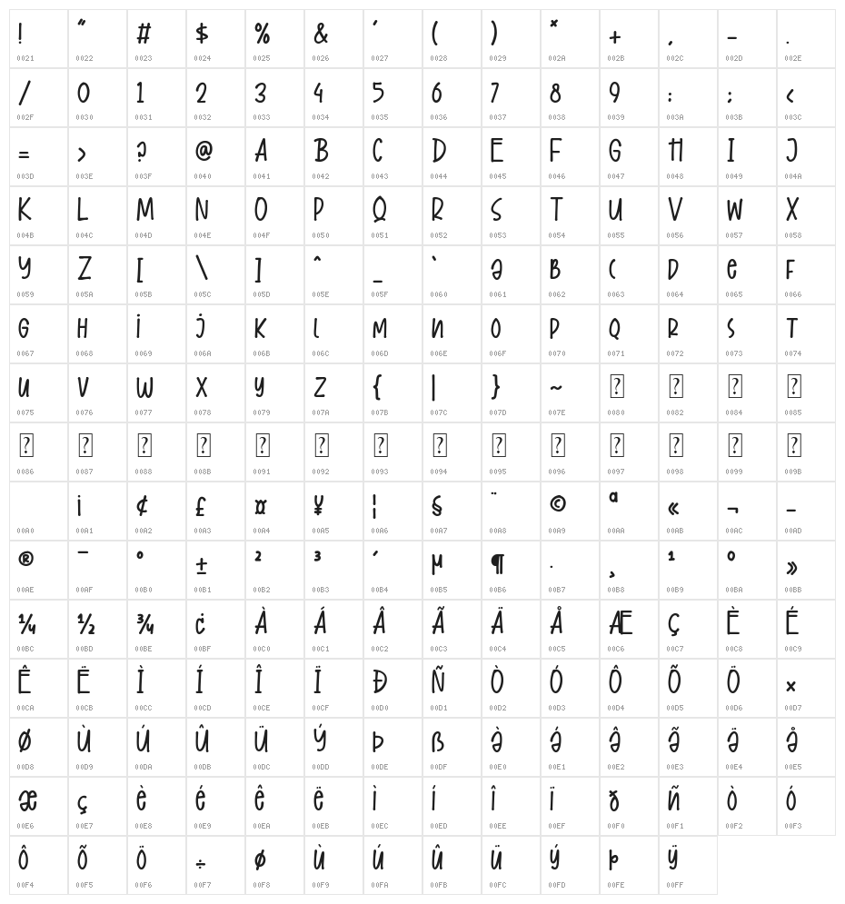 Wellside Character Map