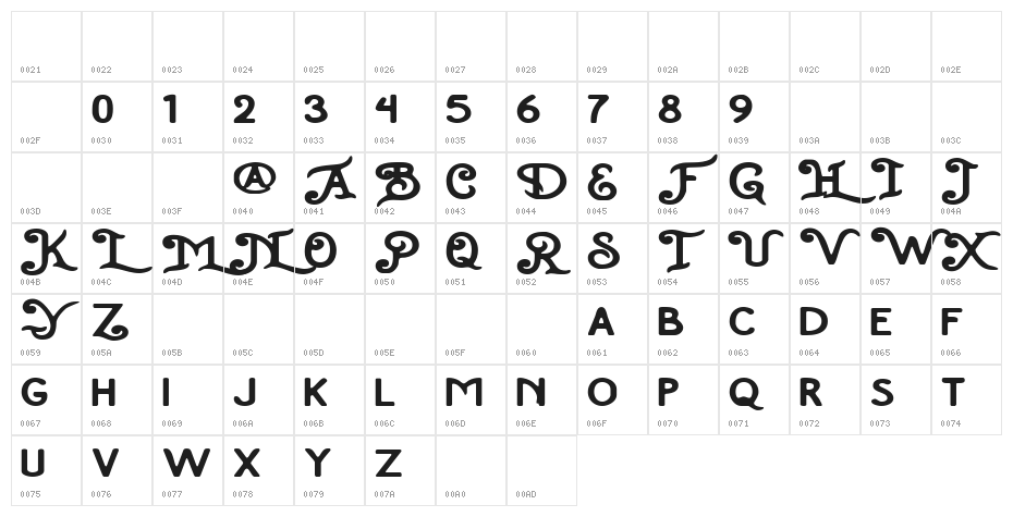 Wellsight Character Map