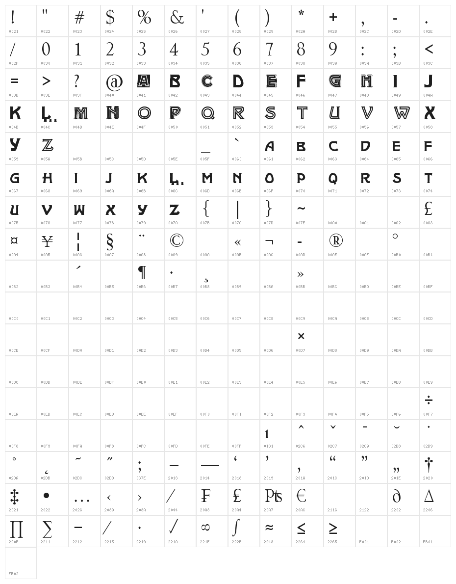 Wellville font by Marta van Eck Character Map