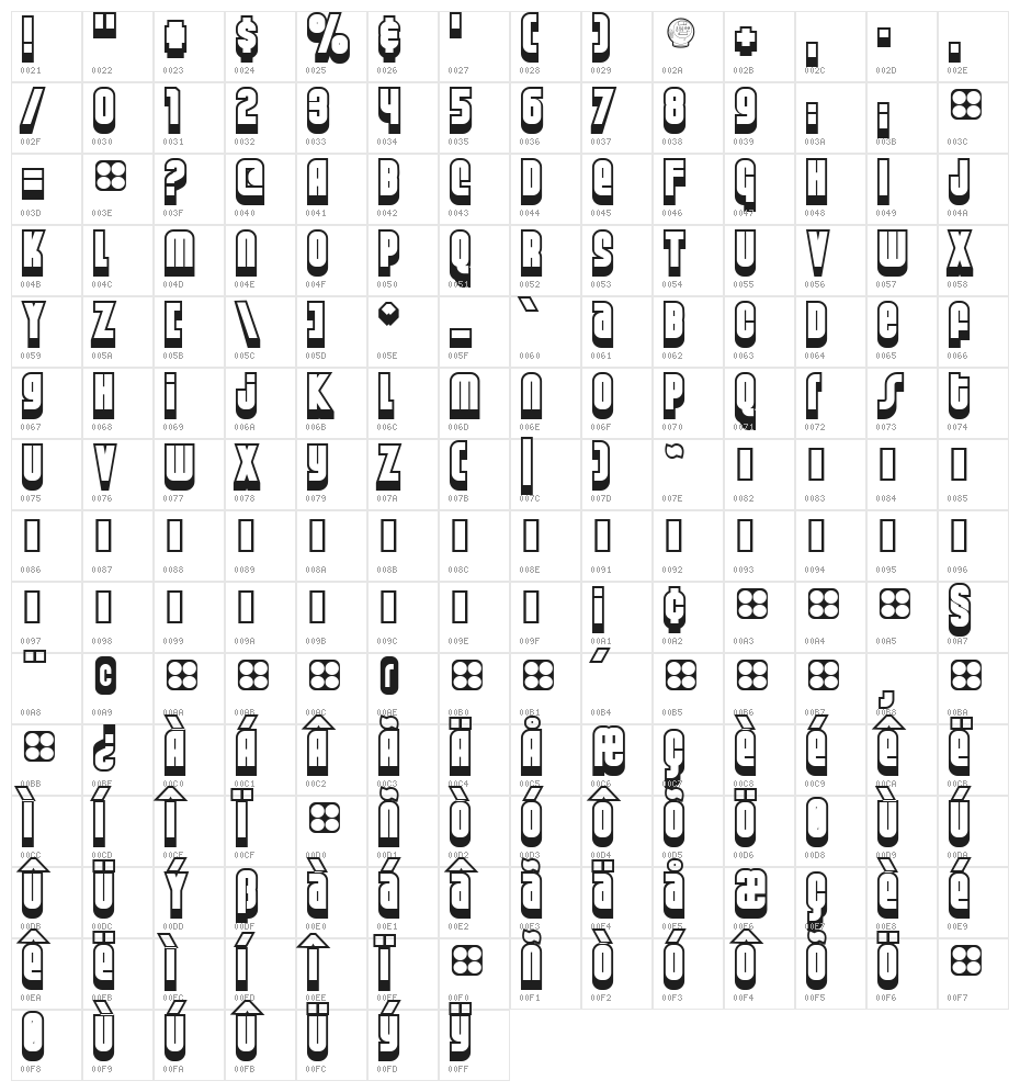 Weltron 2001 Character Map
