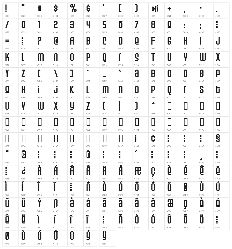 Weltron Power Character Map