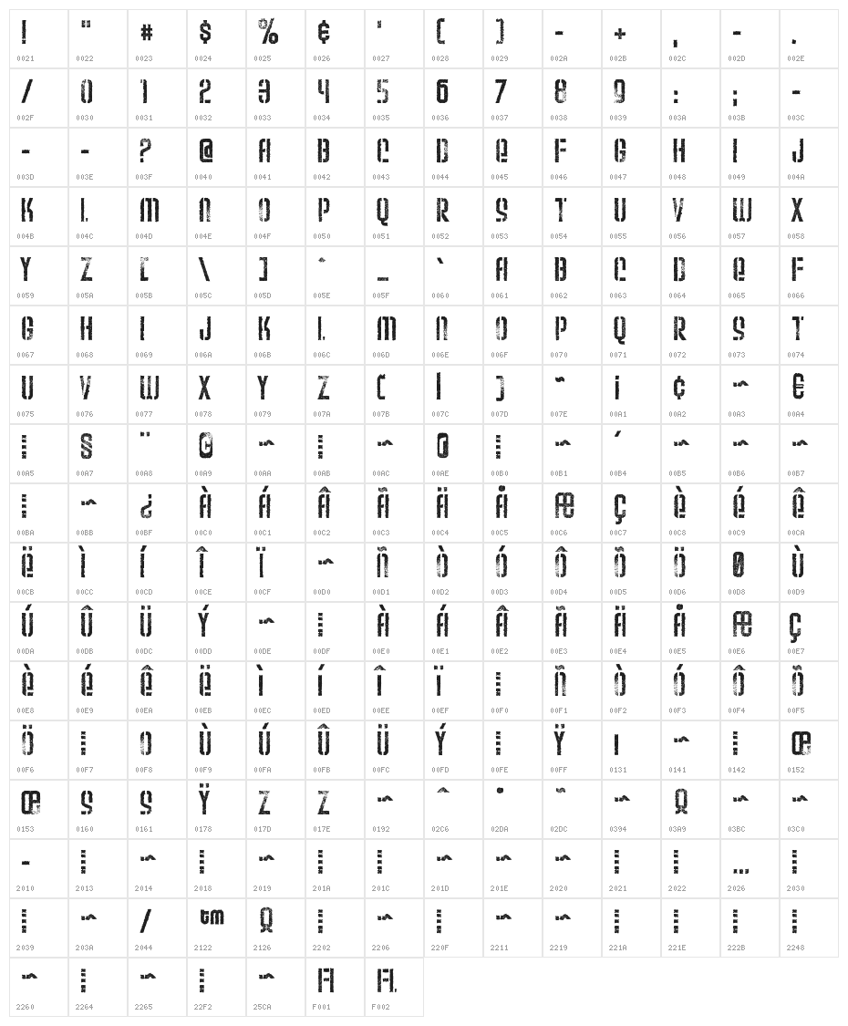 Weltron Urban Character Map