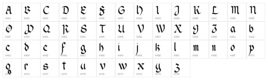Wendel lv1 Character Map