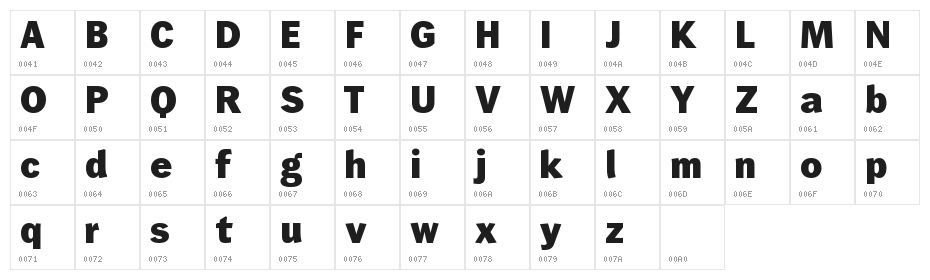 Wendelin-Fett Character Map