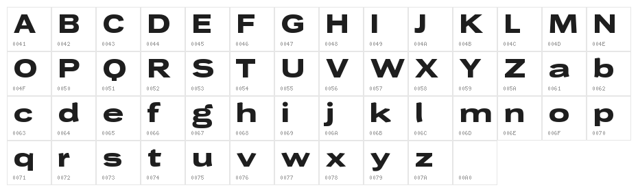 WendelinBreitfett Character Map