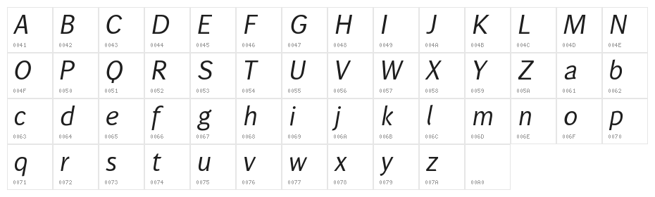 WendelinNormalKursiv Character Map
