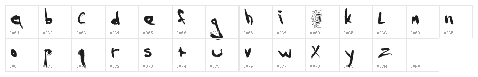 Wendus Character Map