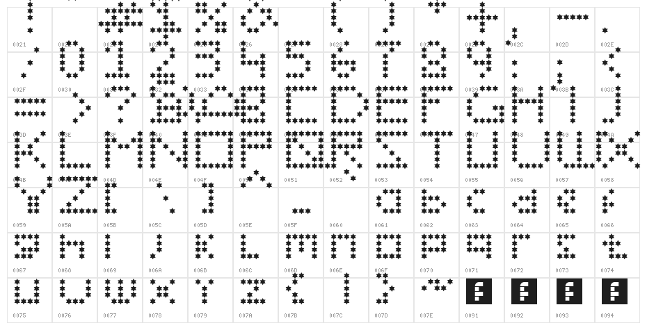 WendyMupke Regular Character Map