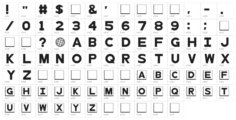 Wendys_Waffles Character Map