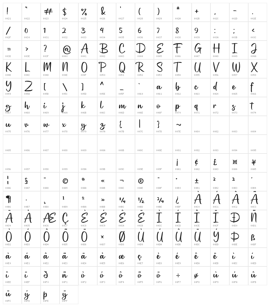 Wenistar Regular Character Map